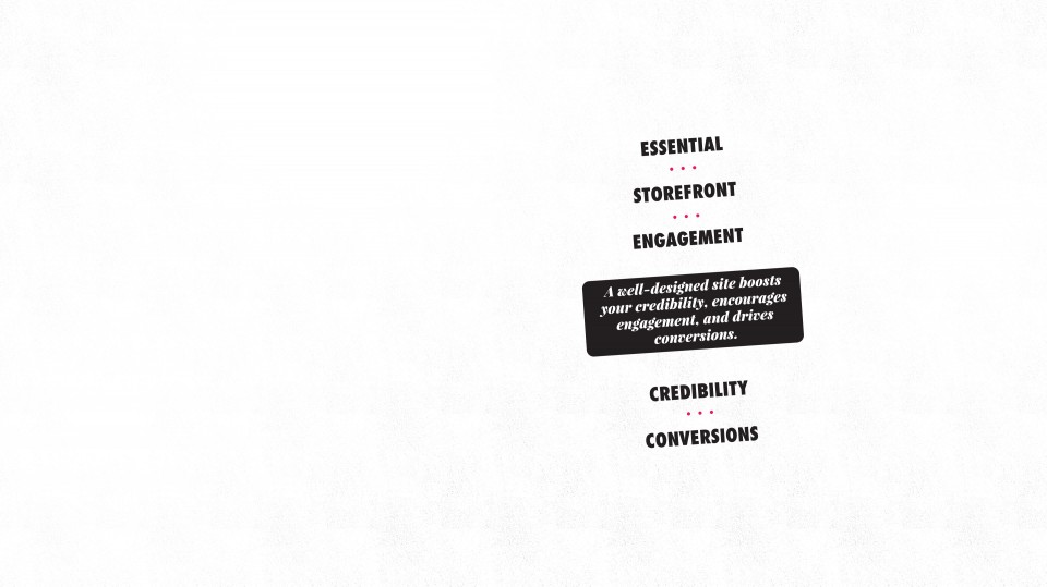 Websites